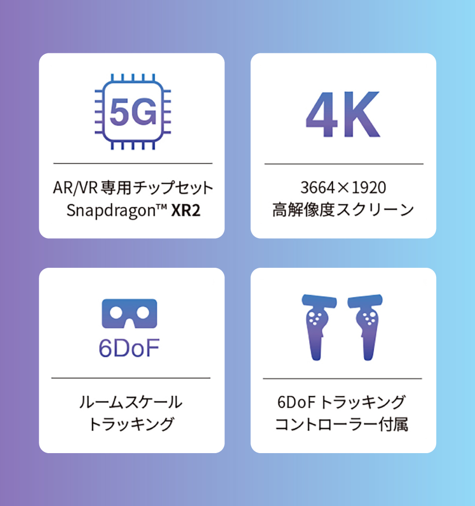 5G AR/VR専用チップセット Snapdragon XR2、4K 3664×1920、6DoF ルームスケールトラッキング、6DoFトラッキングコントローラー付属